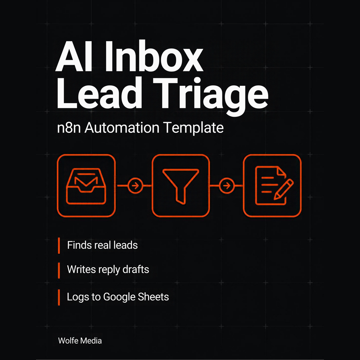 AI Inbox Lead Triage n8n automation template cover